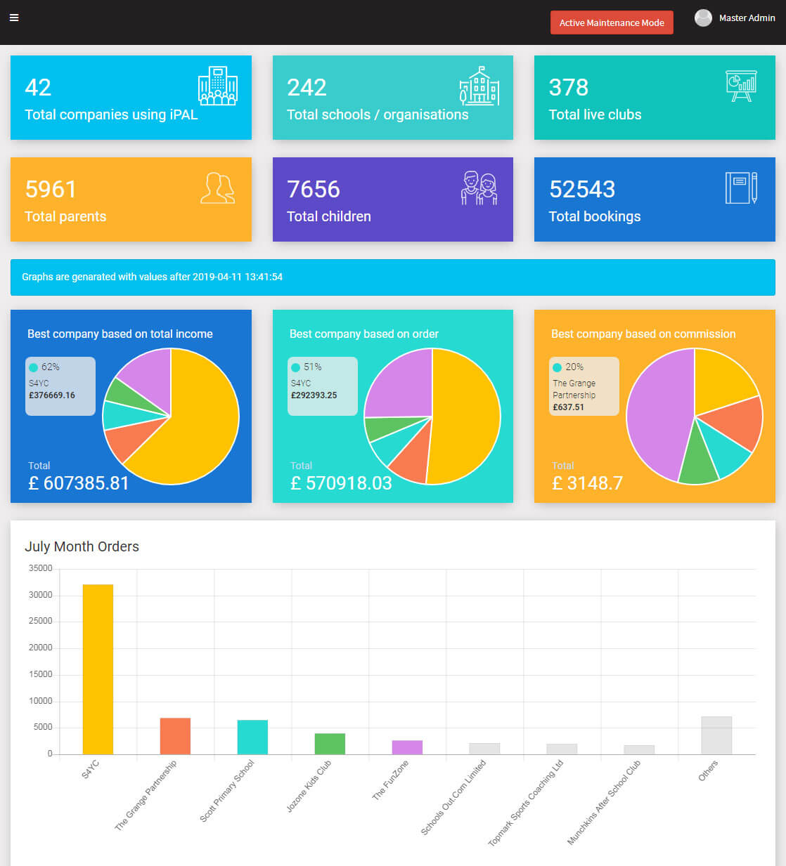school software solution
